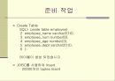 Database Tuning Loop constructs 7페이지
