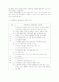 [기계경비개론] 우리나라 기계경비 산업 4페이지