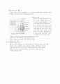 용접의 종류 4페이지