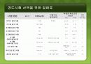 현미경 조직 특성평가 - 경도시험 6페이지