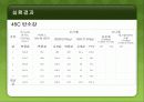 현미경 조직 특성평가 - 경도시험 16페이지