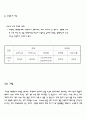 흙의 액성, 소성한계 시험 (KS F 2303) 11페이지