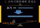 [교육사회] 교육 평등론 14페이지