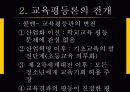 [교육사회] 교육 평등론 17페이지