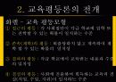 [교육사회] 교육 평등론 18페이지