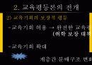 [교육사회] 교육 평등론 22페이지