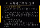 [교육사회] 교육 평등론 24페이지
