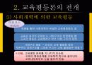 [교육사회] 교육 평등론 25페이지