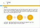 [식품영양학과] 식품에 사용되는 첨가물 - 당 성분 3페이지