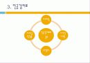 [식품영양학과] 식품에 사용되는 첨가물 - 당 성분 9페이지