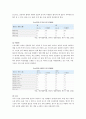 [생애주기 영양학a+] 노년기의 영양관리와 질병에 따른 영양 7페이지