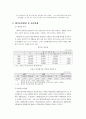 [환경] 폐기물 재활용 산업 2페이지