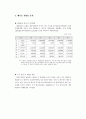 [환경] 폐기물 재활용 산업 13페이지