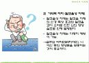 [현대인의 건강] 술과 건강에 대해서 7페이지