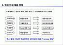 구성원, 핵심인재 역량개발 방안 7페이지