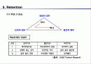 구성원, 핵심인재 역량개발 방안 8페이지
