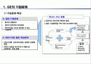 구성원, 핵심인재 역량개발 방안 12페이지