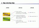 구성원, 핵심인재 역량개발 방안 20페이지