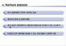 구성원, 핵심인재 역량개발 방안 26페이지