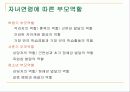 다문화여성 부모됨과 자녀양육 16페이지