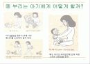다문화여성 부모됨과 자녀양육 22페이지