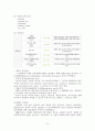 [사회복지 실천기술론] 보호와 통제가 필요한 클라이언트의사정(assessment)에 관한 모든 것 14페이지