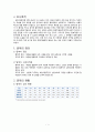 탈북자 사회 부적응, 현황, 해결책과 대안 2페이지