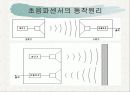[의료] Ultra Sound - 초음파검사 5페이지