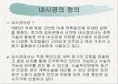 [의료] Ultra Sound - 초음파검사 16페이지