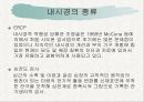 [의료] Ultra Sound - 초음파검사 18페이지