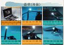 [의료] Ultra Sound - 초음파검사 19페이지