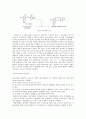 [분석화학] EDTA 적정실험 - 물속의 금속이론 EDTA에 반영시켜 전체 금속 이온 농도를 구하여 Ca2+와 Mg2+을 분석한다 4페이지