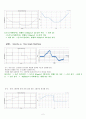 [일반물리] 운동의 기술과 graph matching - 걸어가는 학생의 운동을 분석, 시간에 대한 거리의 그래프를 예측하고 실험 2페이지