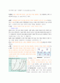 물의 증기압과 증발열 3페이지