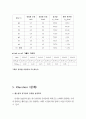 물의 증기압과 증발열 7페이지