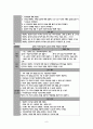 정신간호학 실습 alcohol dependence 케이스  9페이지