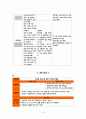 정신 케이스 8페이지