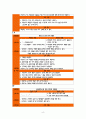 정신 케이스 9페이지