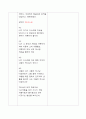 시내산 언약과 모압 언약의 비교 5페이지