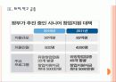 [창업] 창업실패에 대한 원인과 분석 PPT 9페이지