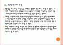 [창업] 창업실패에 대한 원인과 분석 PPT 19페이지