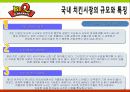 bbq마케팅전략/치킨시장환경/자사/경쟁사(KFC,교촌치킨,또래오래)/PLC,BCG/SWOT/STP/4p분석 15페이지