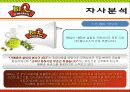 bbq마케팅전략/치킨시장환경/자사/경쟁사(KFC,교촌치킨,또래오래)/PLC,BCG/SWOT/STP/4p분석 19페이지