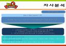 bbq마케팅전략/치킨시장환경/자사/경쟁사(KFC,교촌치킨,또래오래)/PLC,BCG/SWOT/STP/4p분석 23페이지