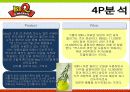 bbq마케팅전략/치킨시장환경/자사/경쟁사(KFC,교촌치킨,또래오래)/PLC,BCG/SWOT/STP/4p분석 46페이지