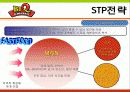 bbq마케팅전략/치킨시장환경/자사/경쟁사(KFC,교촌치킨,또래오래)/PLC,BCG/SWOT/STP/4p분석 49페이지