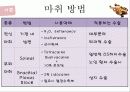 수술실 사례연구 25페이지
