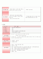 지역사회 - 지역 가족 case study 11페이지