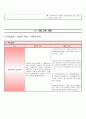 지역사회 - 지역 가족 case study 14페이지