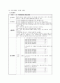 지역사회진단 - 서울특별시 성북구 44페이지